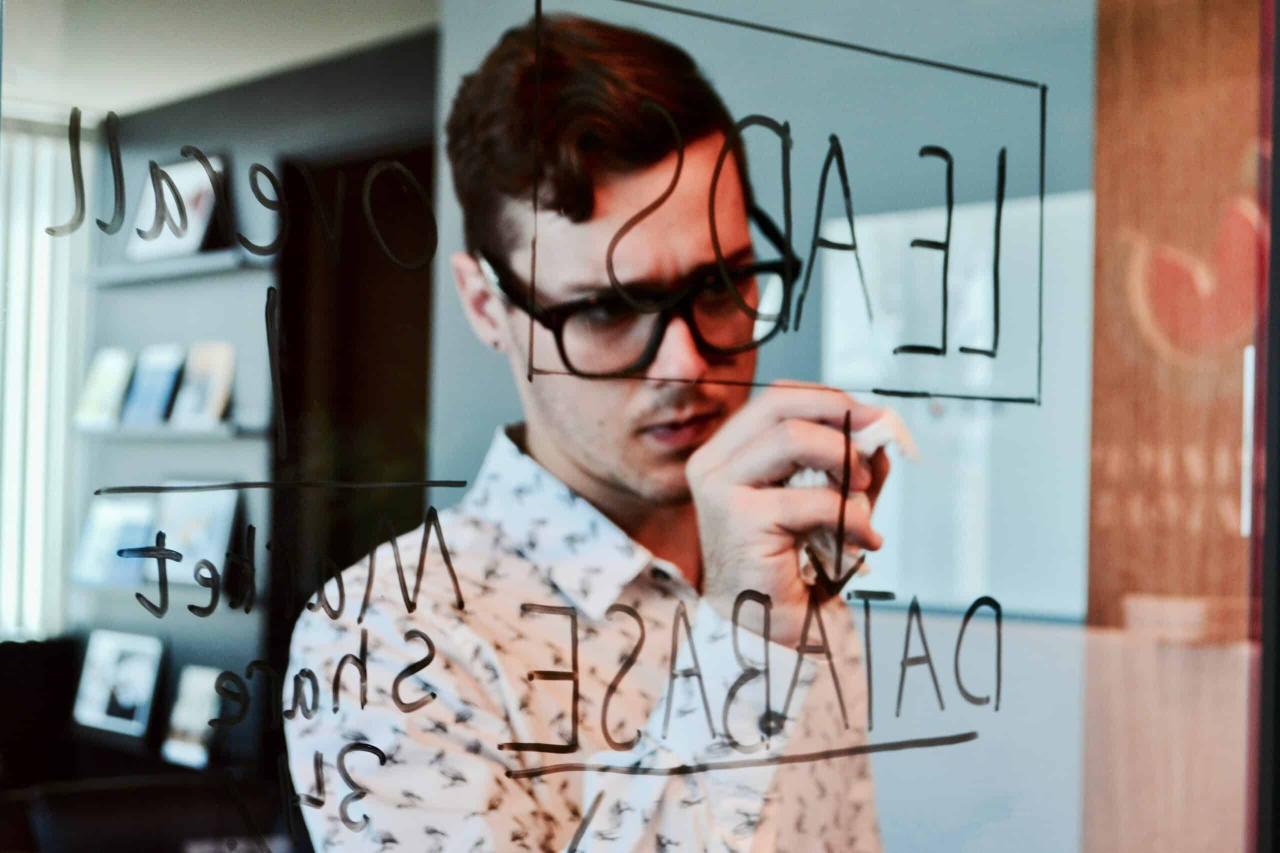 Advanced tactics increase lead generation website popups