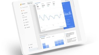 Google cloud marketing