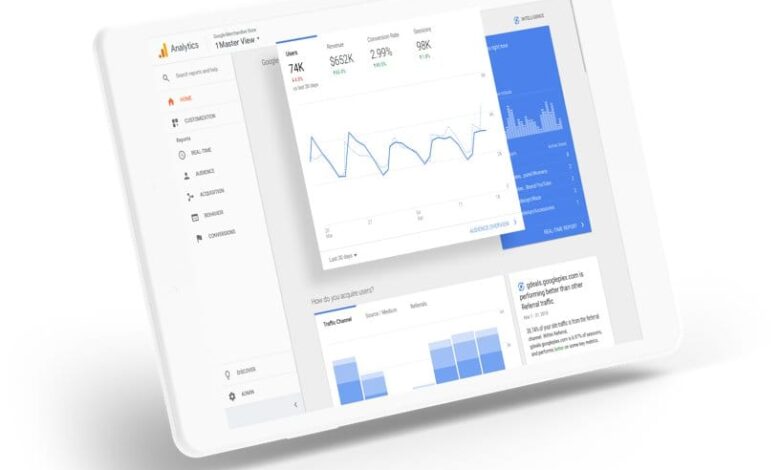 Google cloud marketing