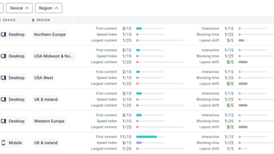 How to audit your site for the google page experience update