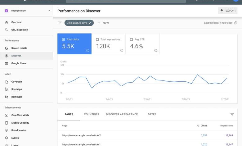 New google search console