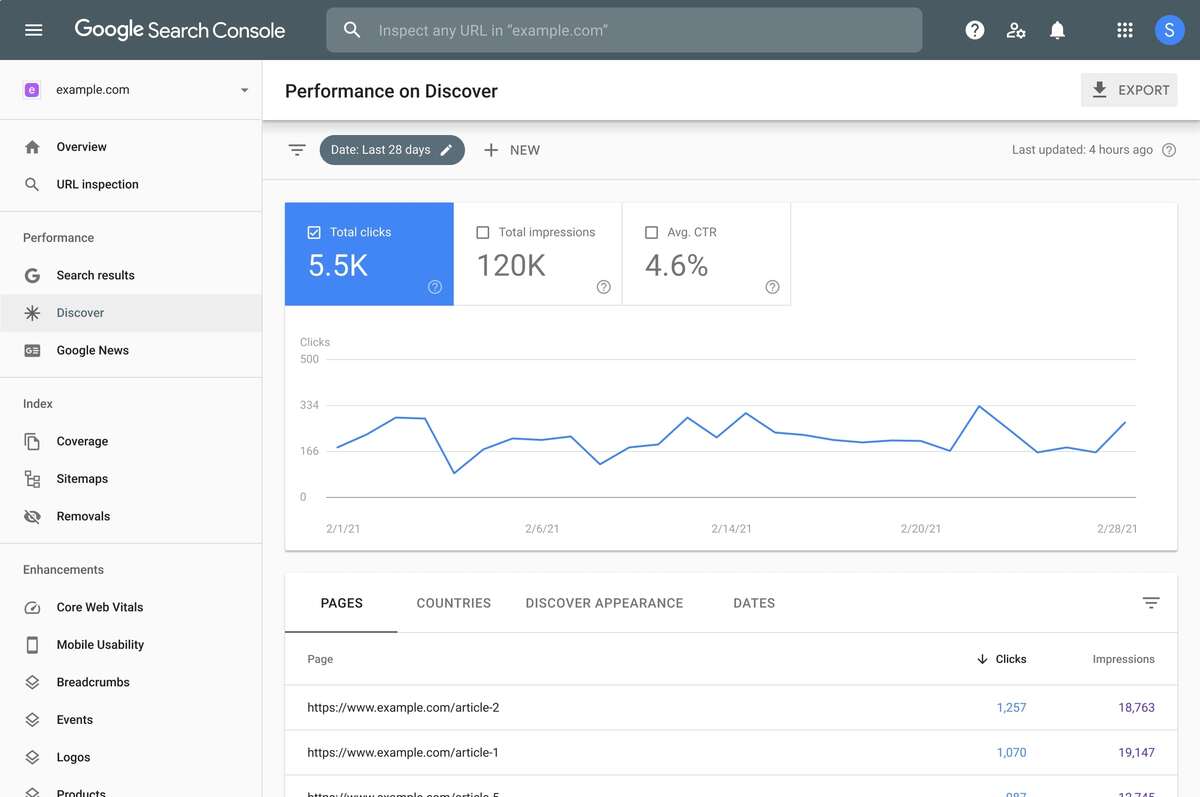 New google search console