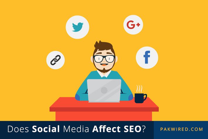 Social media affects seo