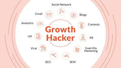 Hacking conceito ferramentas ecommerce explica analista crecer overbr