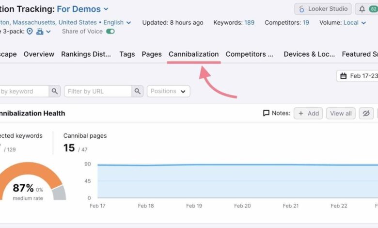 Use 301 redirects boost traffic retain authority