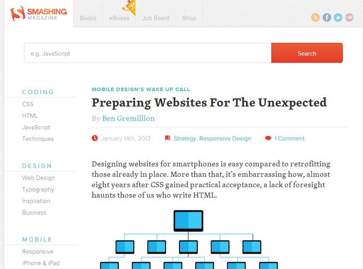 Seo responsive design tactics ranking improve effective guide technically visually elegant contemporary far sites Seo responsive design tactics ranking improve effective guide technically visually elegant contemporary far sites