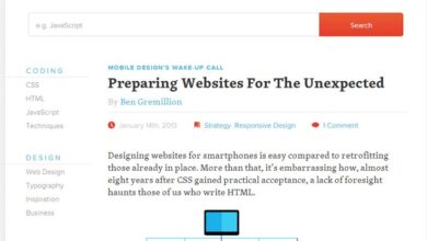 Seo responsive design tactics ranking improve effective guide technically visually elegant contemporary far sites