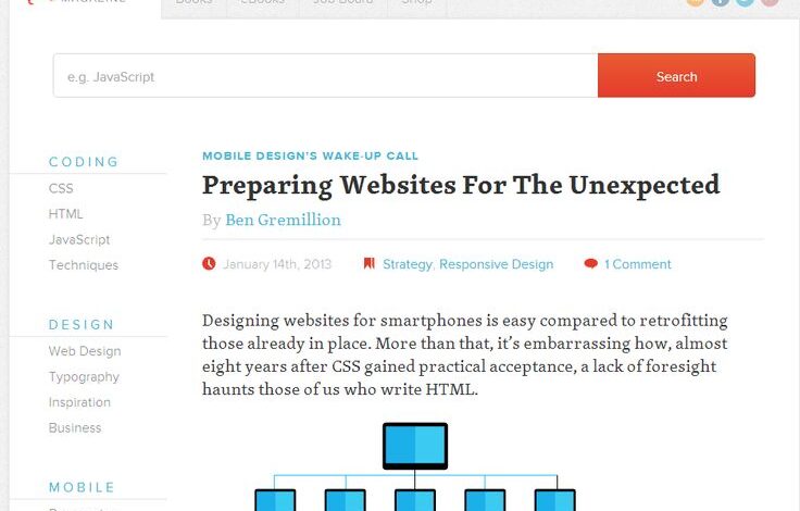 Seo responsive design tactics ranking improve effective guide technically visually elegant contemporary far sites