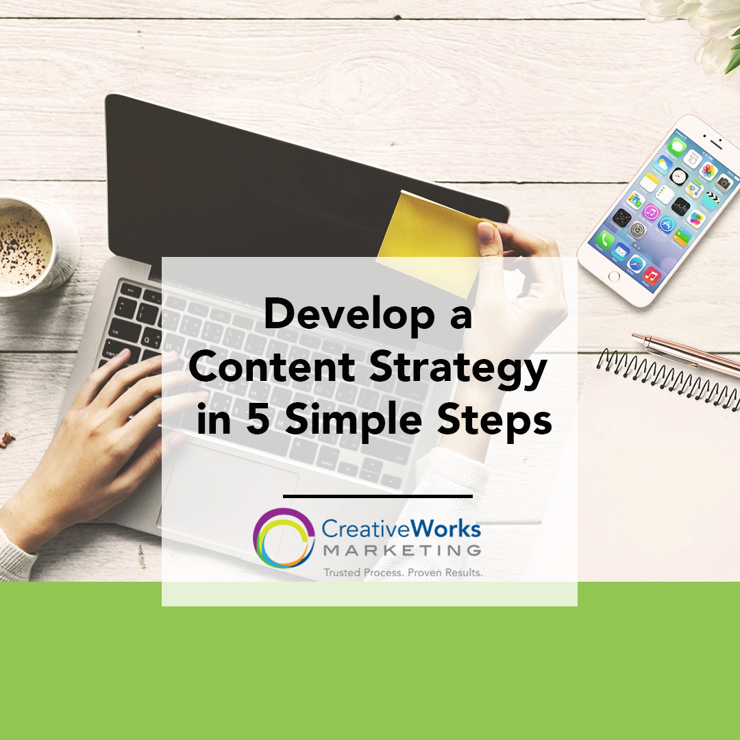 How to Develop a Content Strategy In 5 Simple Steps - CreativeWorks ... How to develop a content strategy online