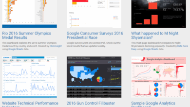 Google data studio