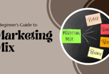 The 4 ps of marketing