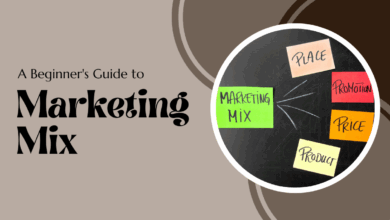 The 4 ps of marketing