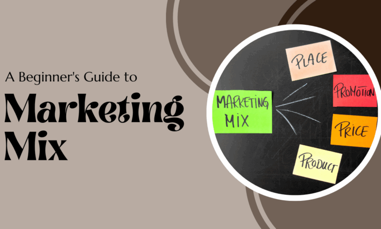 The 4 ps of marketing