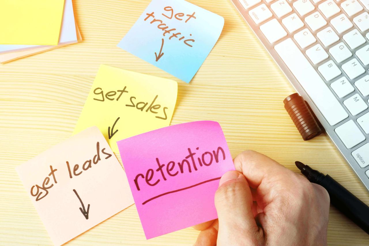 Retention loyalty techniques Retention loyalty techniques