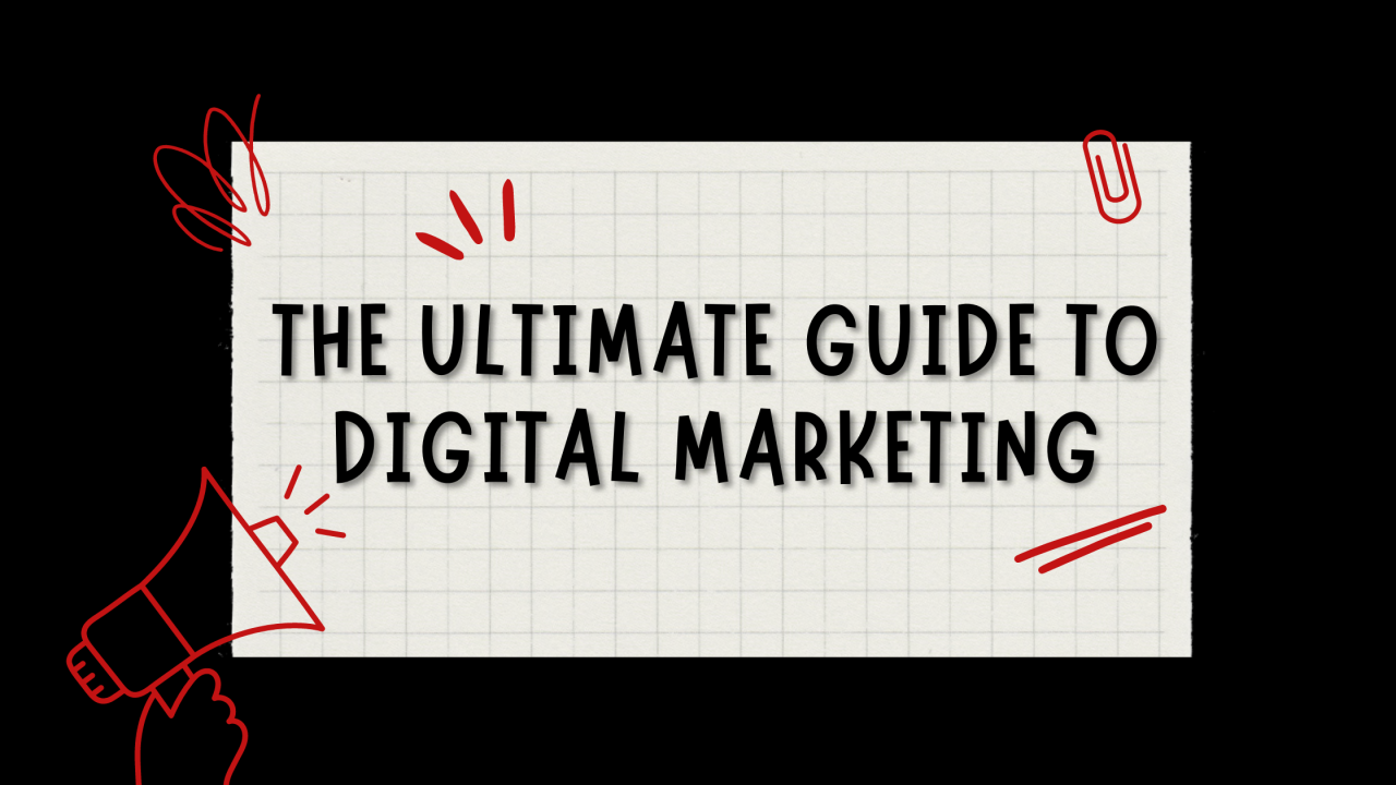 The ultimate guide to interactive marketing