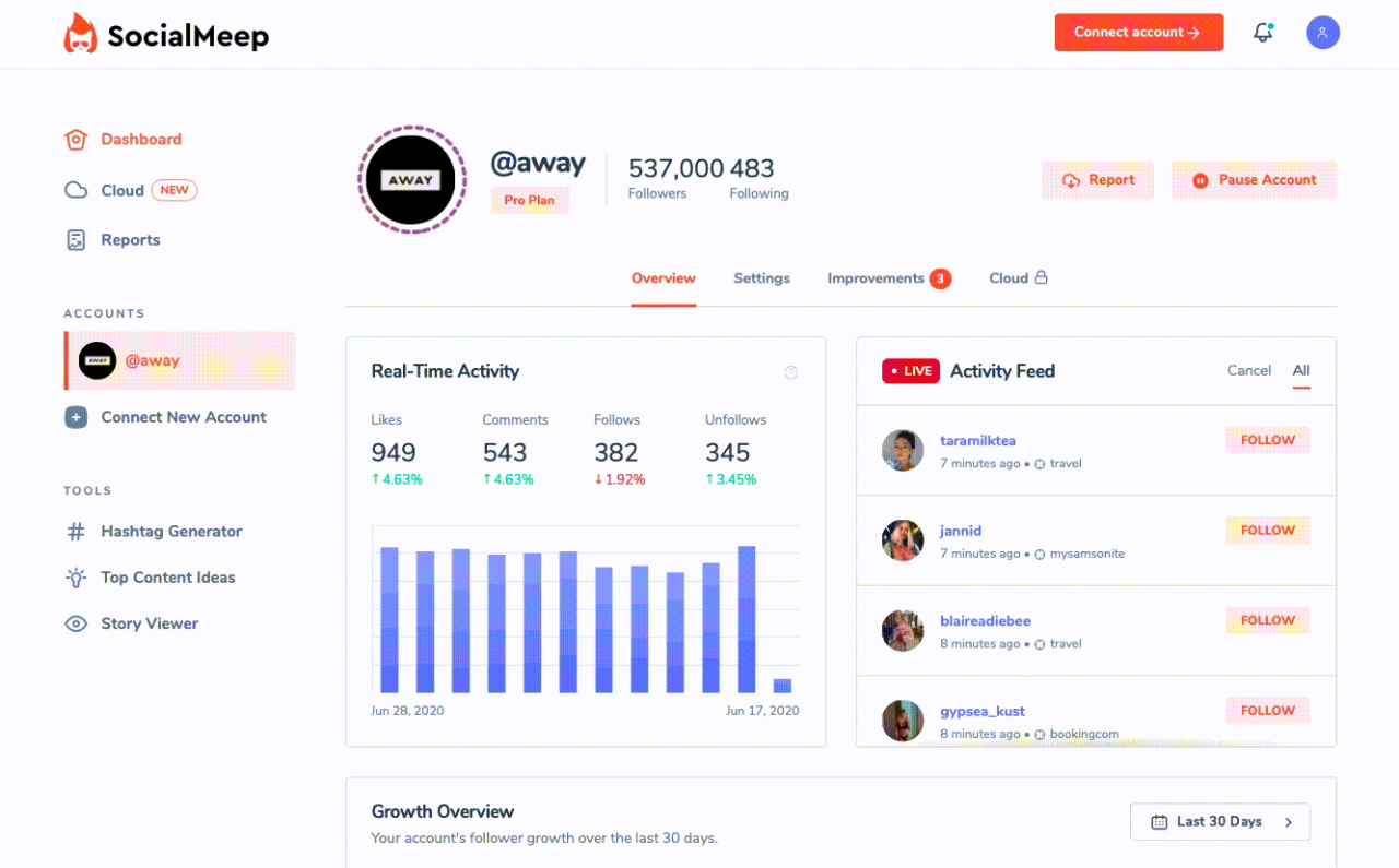 My top instagram tools to quickly grow followers and engagement