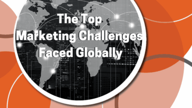 10 marketing challenges