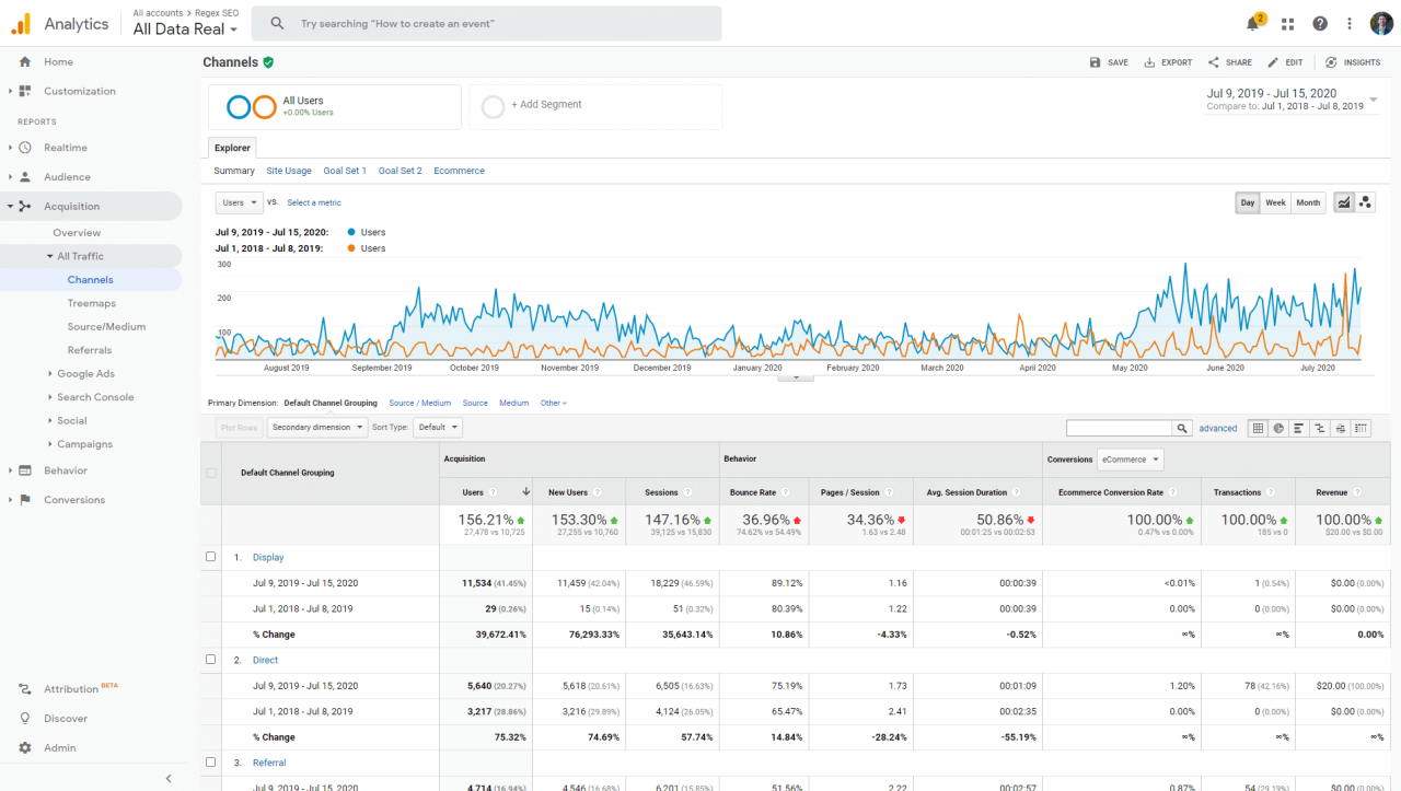 Seo happens reasons bad why Seo happens reasons bad why