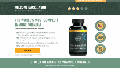 Ecommerce marketing strategy