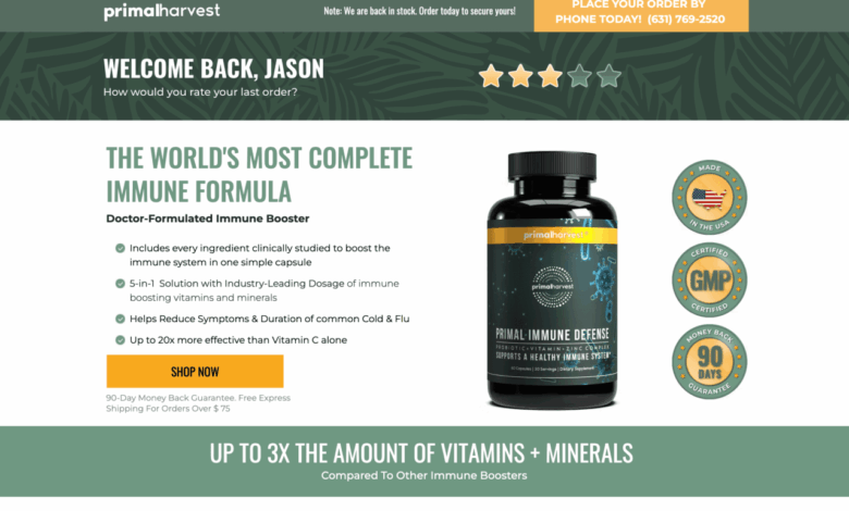 Ecommerce marketing strategy