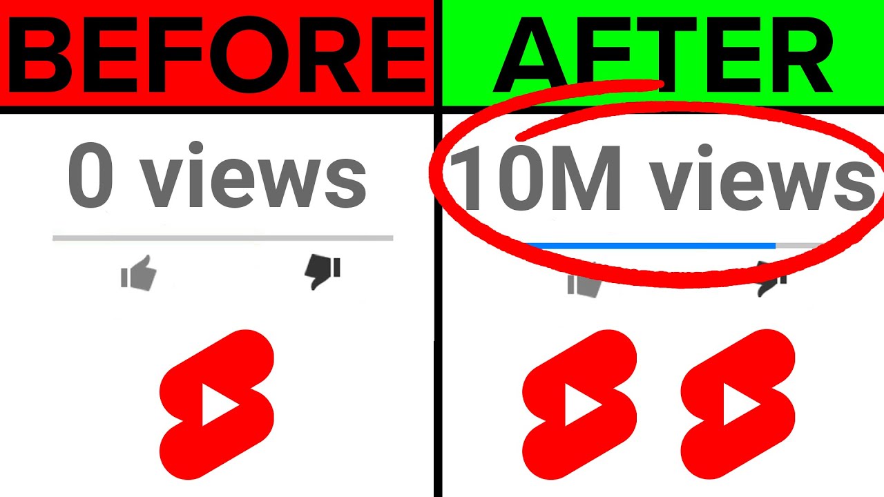 How to get views on youtube