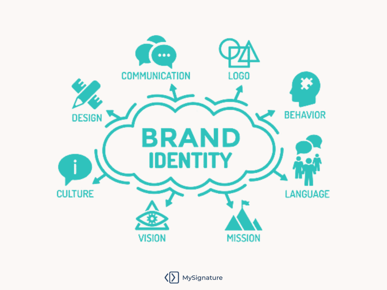Personal branding how to build a personal brand effectively