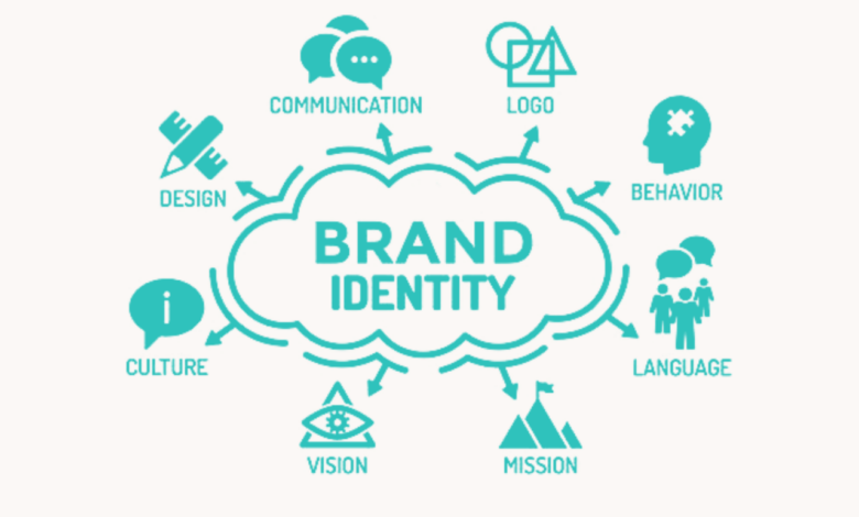 Personal branding how to build a personal brand effectively