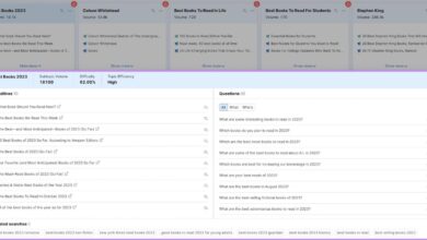 Why looking at your total seo traffic is just dead wrong