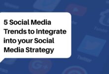 Productivity template facts infographic strategy surprising venngage social boost visuals essential allow focus graphic because simple would parts list main