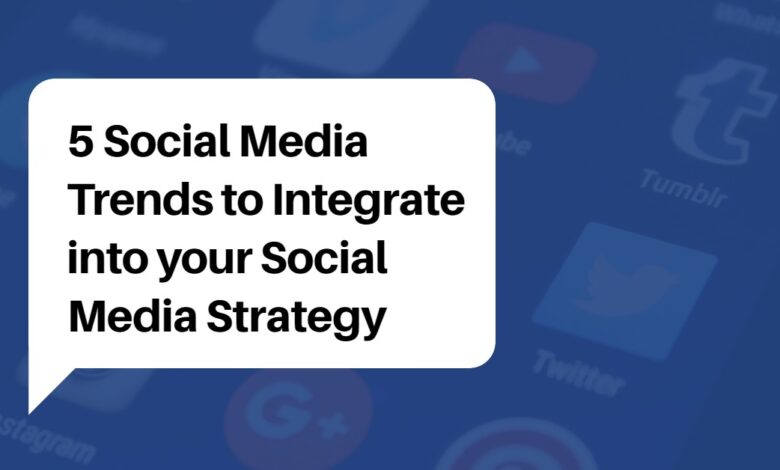 Productivity template facts infographic strategy surprising venngage social boost visuals essential allow focus graphic because simple would parts list main