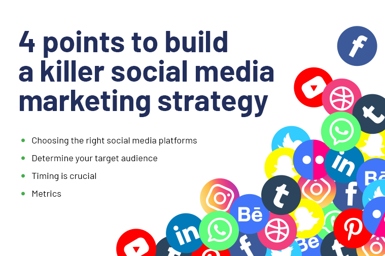 Social media marketing strategy