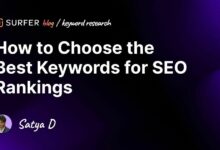 15 powerful words marketing seo