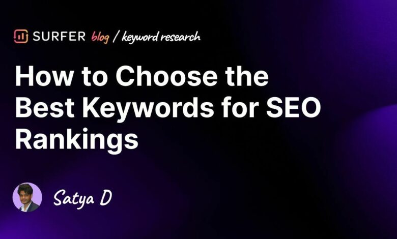 15 powerful words marketing seo