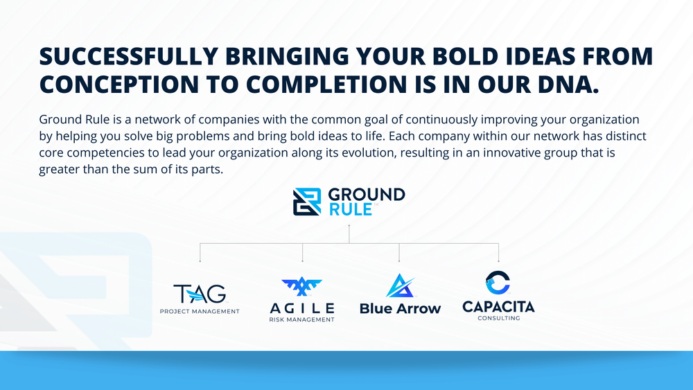 Brand messaging strategy