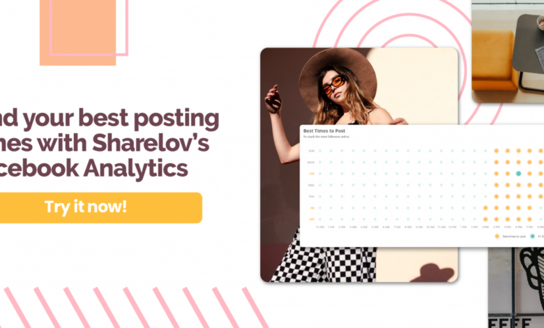 Best times post facebook