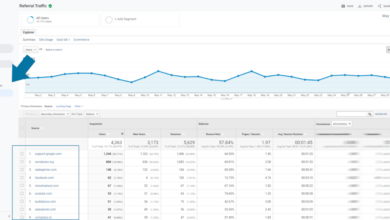 Referral traffic in google analytics