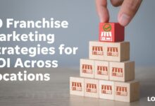 Franchise marketing strategy